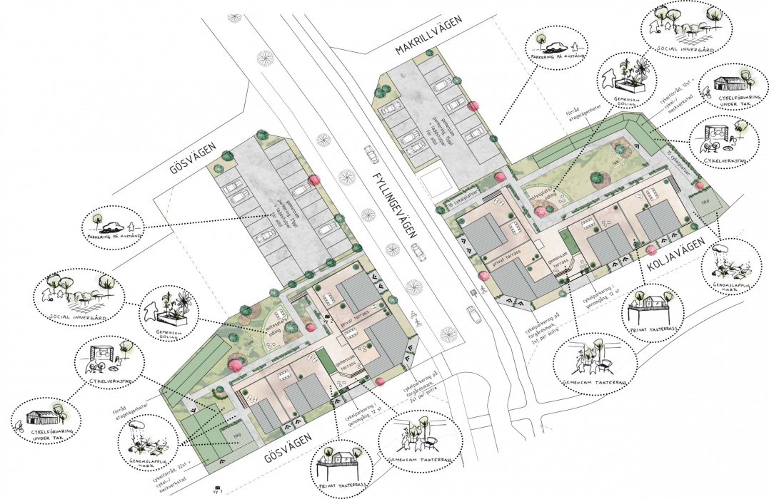 Situationsplan Markanvisning Halmstad